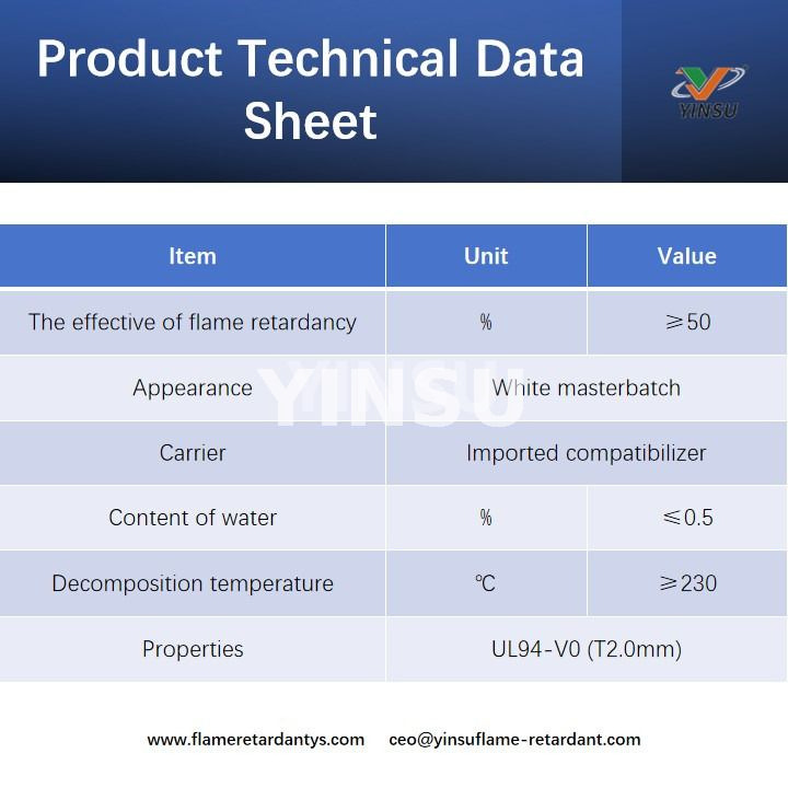 Product Technical Data Sheet Fiche technique du produit