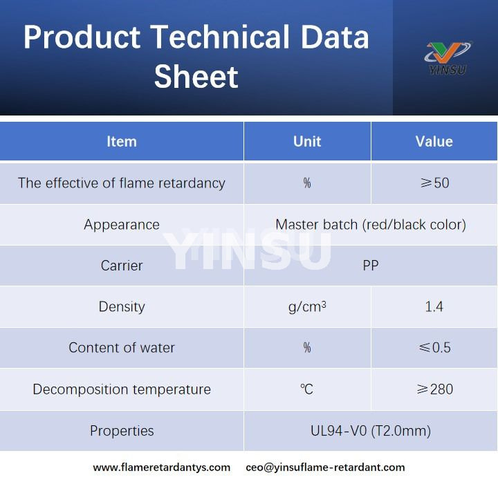 Product Technical Data Sheet Fiche technique du produit