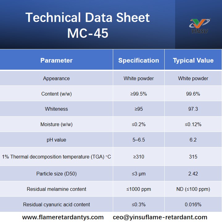 MC-45 TECHNICAL DATA SHEET MC-45 TDS