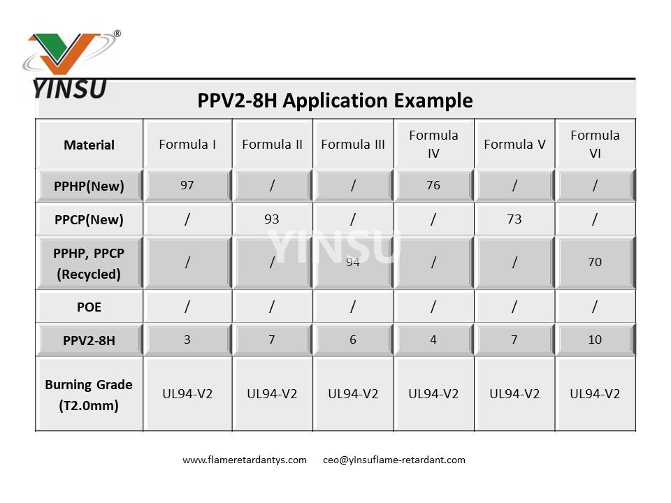 PPV2-8H PP ignifuge, pour PP recyclé, PPH et PPC