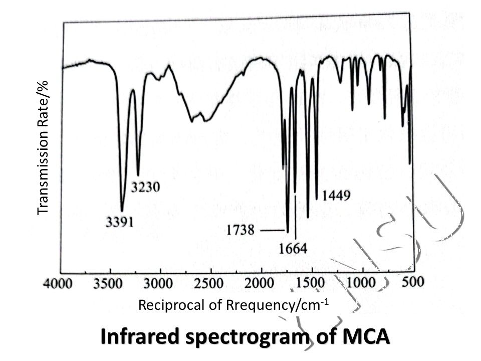 Spectrogramme infrarouge du MCA