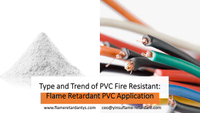 //inrorwxhnnrilk5q-static.micyjz.com/cloud/joBprKkqlrSRjkolmnmnjq/Type-and-Trend-of-PVC-Fire-Resistant-Flame-Retardant-PVC-Application.jpg