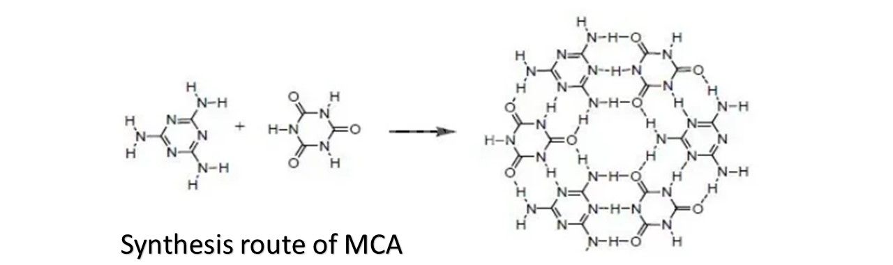 Voie de synthèse du MCA