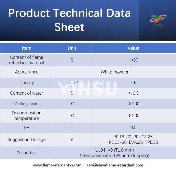 Fiche technique du produit