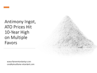 //inrorwxhnnrilk5q-static.micyjz.com/cloud/liBprKkqlrSRlkrmmnnijq/Antimony-Ingot-ATO-Prices-Hit-10-Year-High-on-Multiple-Favors2.jpg