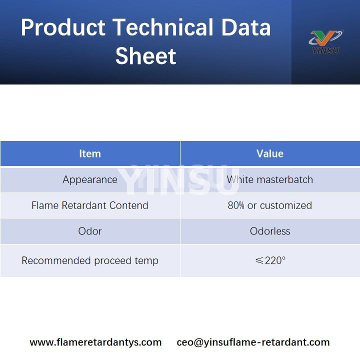 Fiche technique du produit