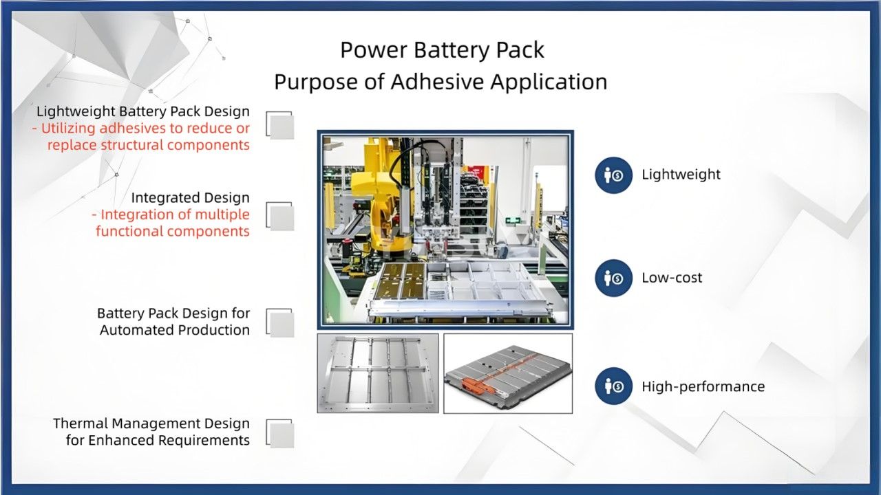 Exigences relatives aux adhésifs et aux produits ignifuges dans les blocs-batteries New Energy Power