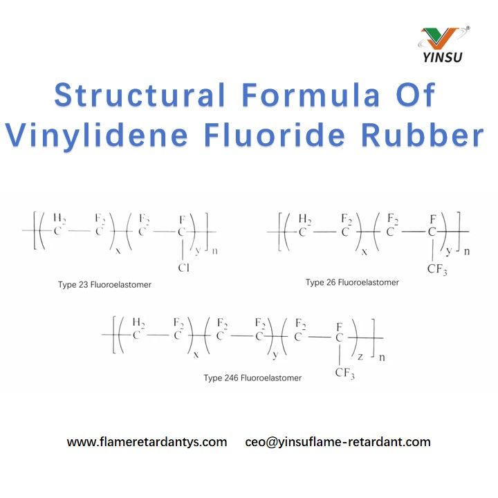 Formule d&eacute;velopp&eacute;e du caoutchouc fluorure de vinylid&egrave;ne