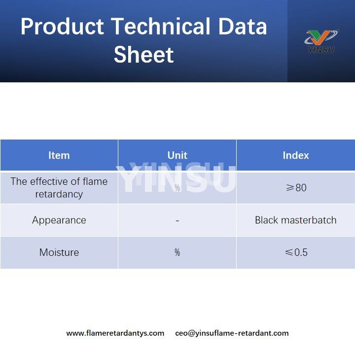 Fiche technique du produit