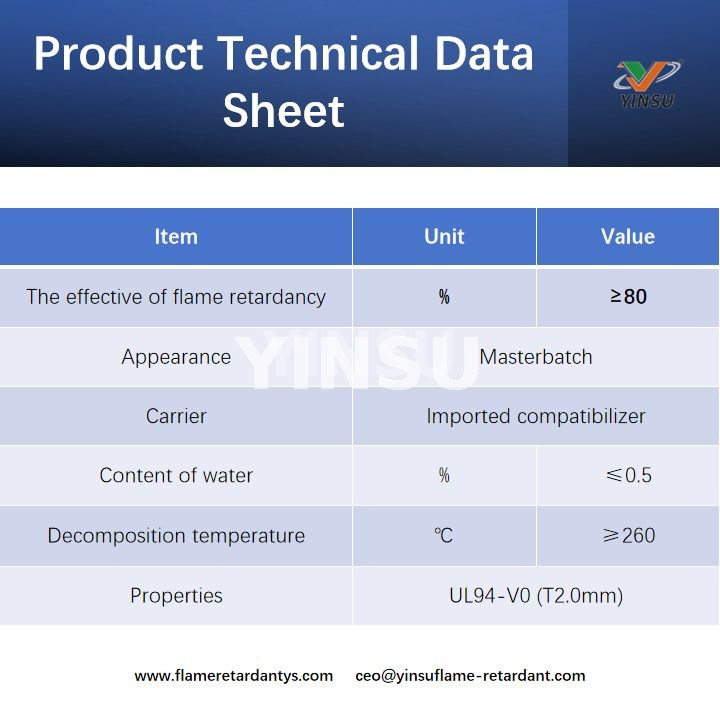 Fiche technique du produit