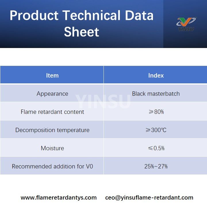 Fiche technique du produit