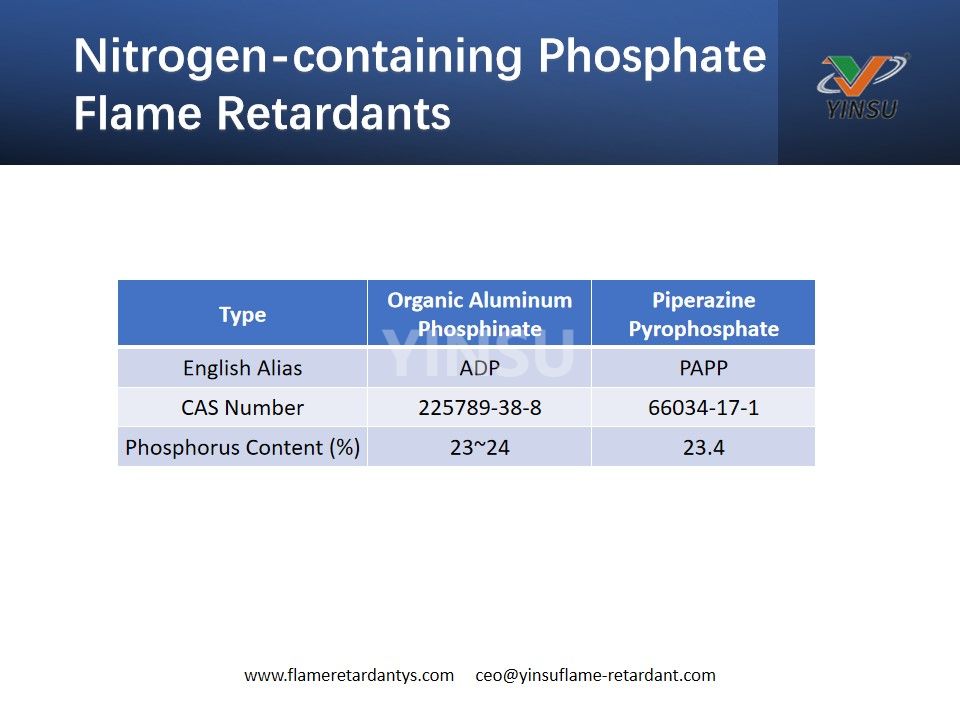 Retardateurs de flamme au phosphate contenant de l'azote