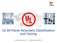 //inrorwxhnnrilk5q-static.micyjz.com/cloud/ljBprKkqlrSRmklqmiikjq/UL-94-Flame-Retardant-Classification-and-Testing.jpg