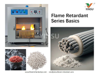 //inrorwxhnnrilk5q-static.micyjz.com/cloud/ljBprKkqlrSRmkprmjinjq/Flame-Retardant-Series-Basics.jpg