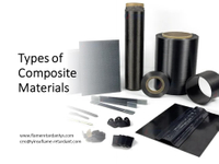 //inrorwxhnnrilk5q-static.micyjz.com/cloud/ljBprKkqlrSRokplpqlqjp/Types-of-Composite-Materials.jpg