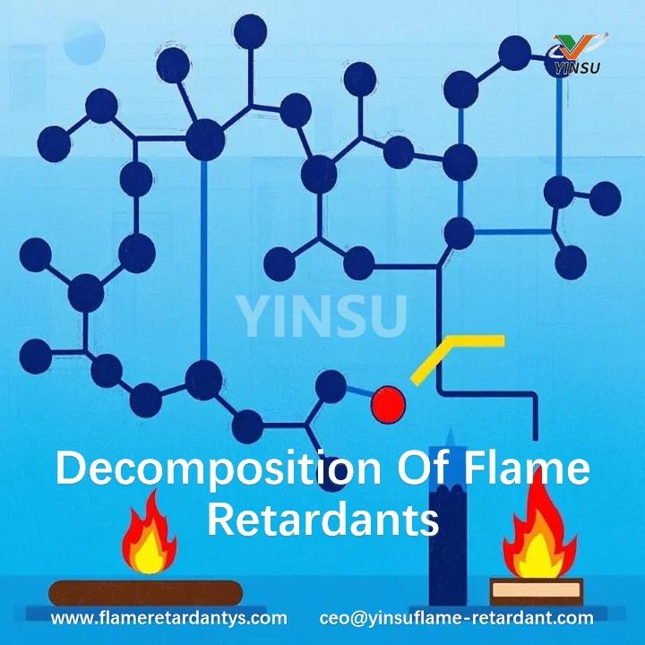 D&eacute;composition des retardateurs de flamme