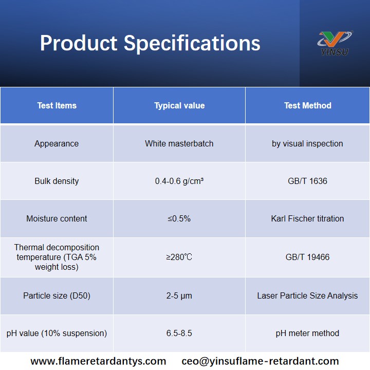 Sp&eacute;cifications du produit