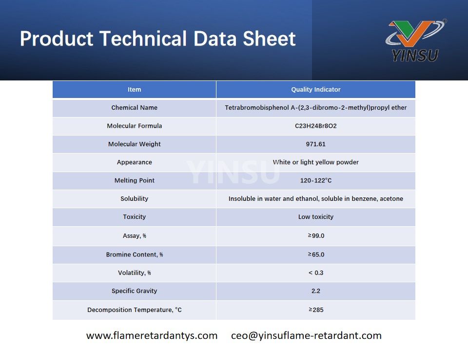 Fiche technique du produit