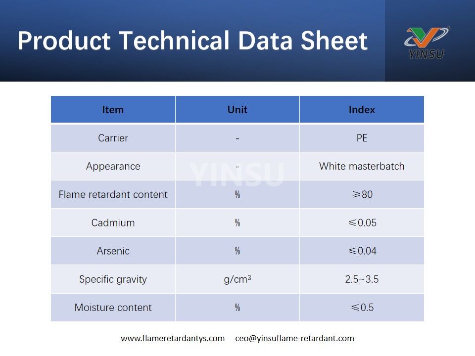 Fiche technique du produit