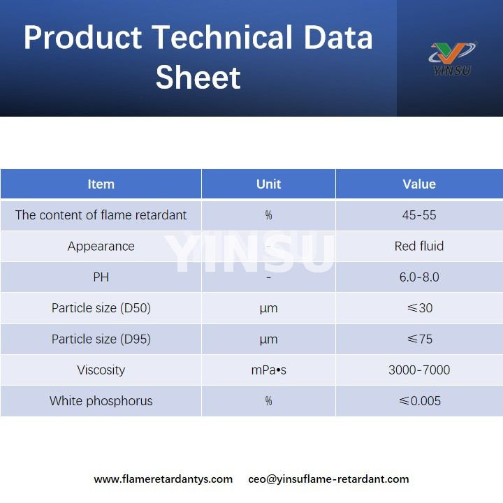 Fiche technique du produit