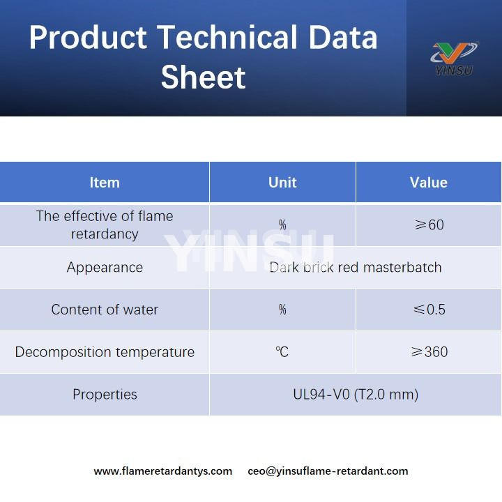 Fiche technique du produit
