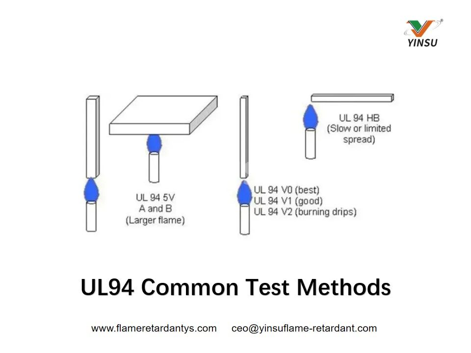 Méthodes de test communes UL94