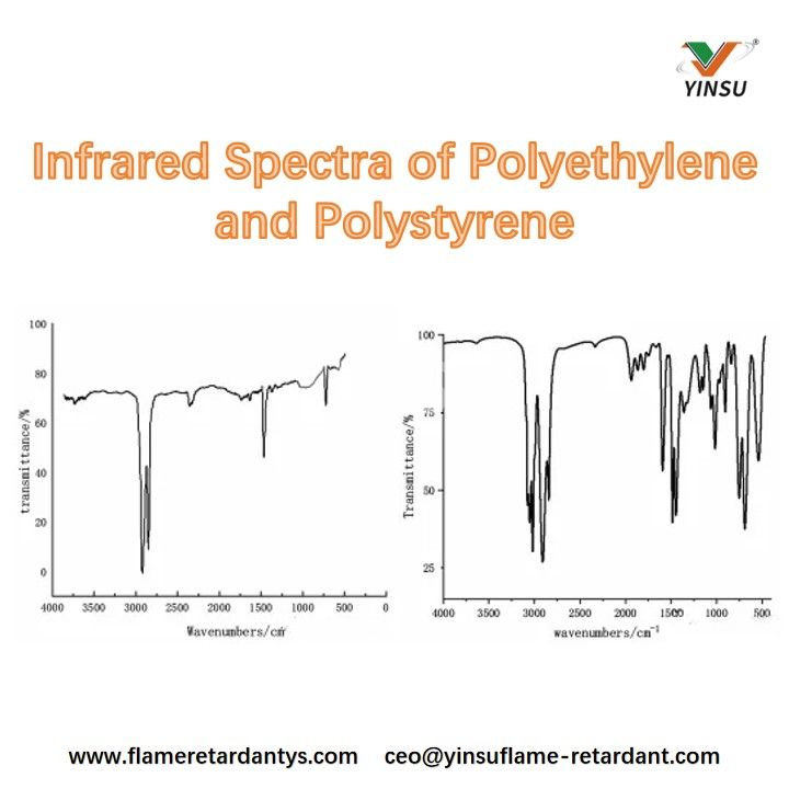 Spectres infrarouges du poly&eacute;thyl&egrave;ne et du polystyr&egrave;ne