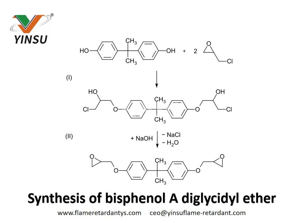 Synthèse de l'éther diglycidylique du bisphénol A