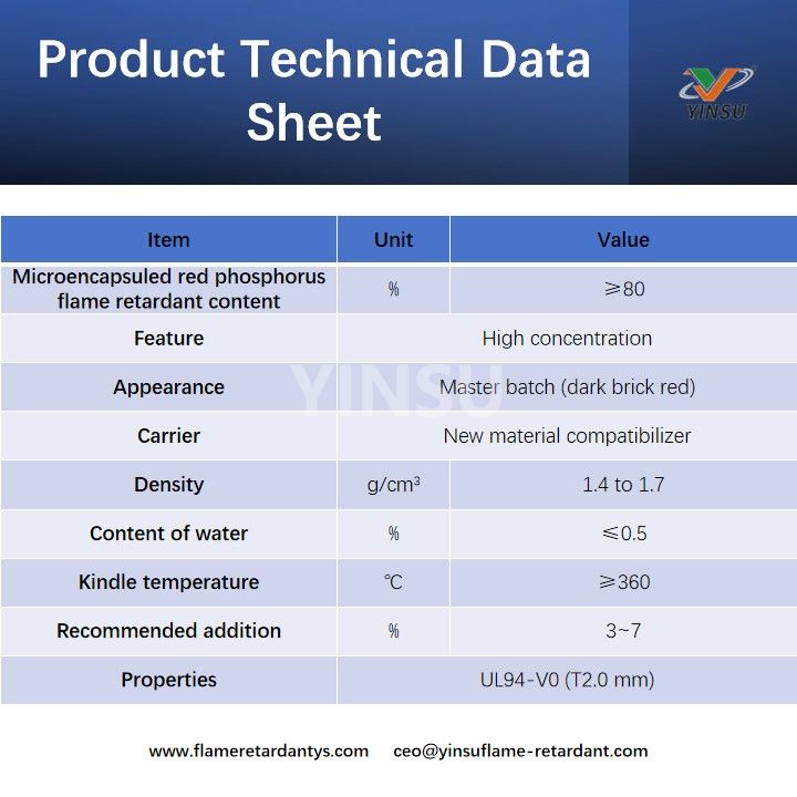 Fiche technique du produit