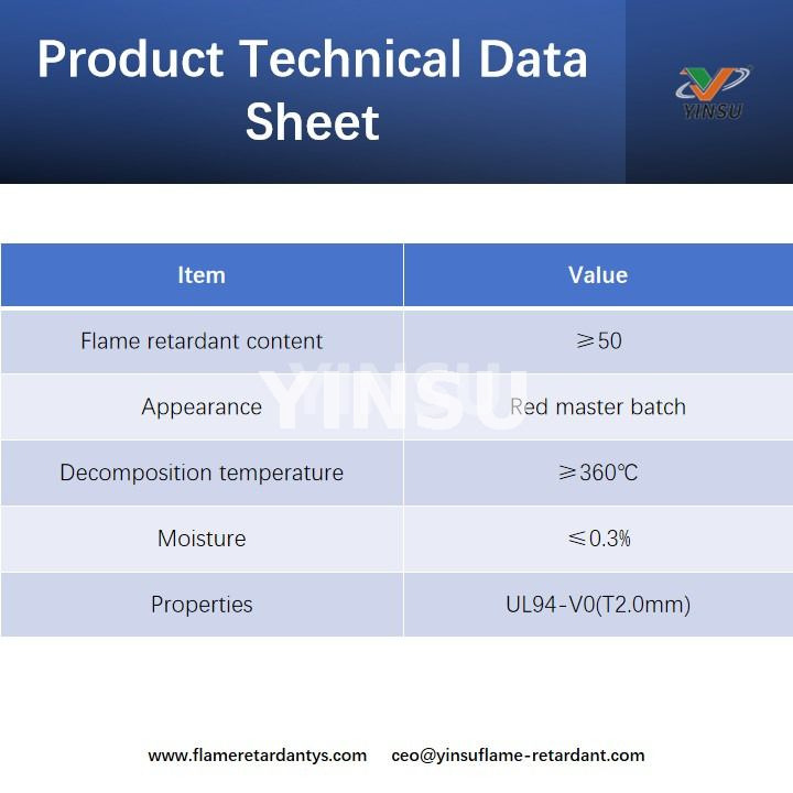 Fiche technique du produit