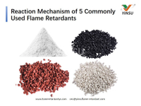 //inrorwxhnnrilk5q-static.micyjz.com/cloud/lmBprKkqlrSRmkilompljq/Reaction-Mechanism-of-5-Commonly-Used-Flame-Retardants.jpg