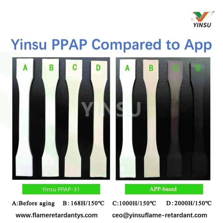 Yinsu PPAP par rapport &agrave; l'application
