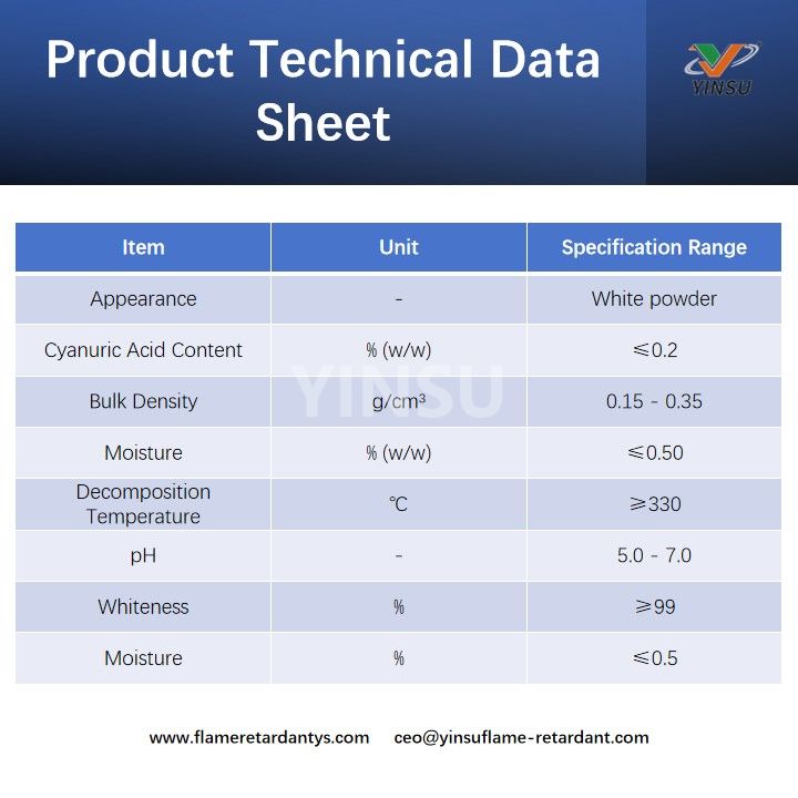 Fiche technique du produit