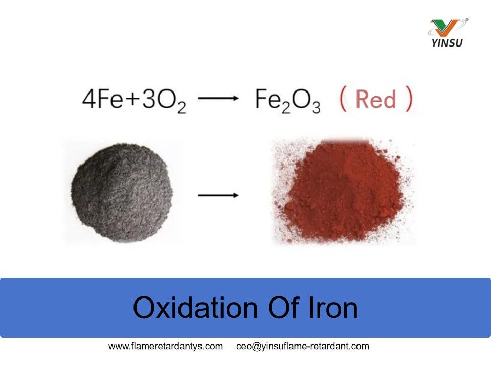 Oxydation du fer