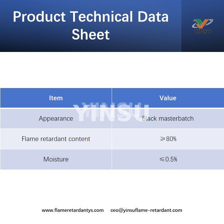 Fiche technique du produit