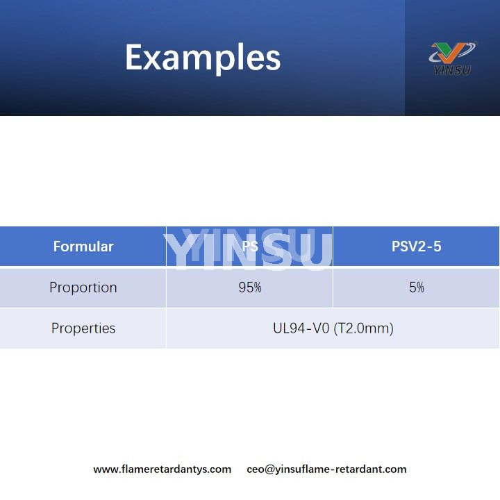 Exemples
