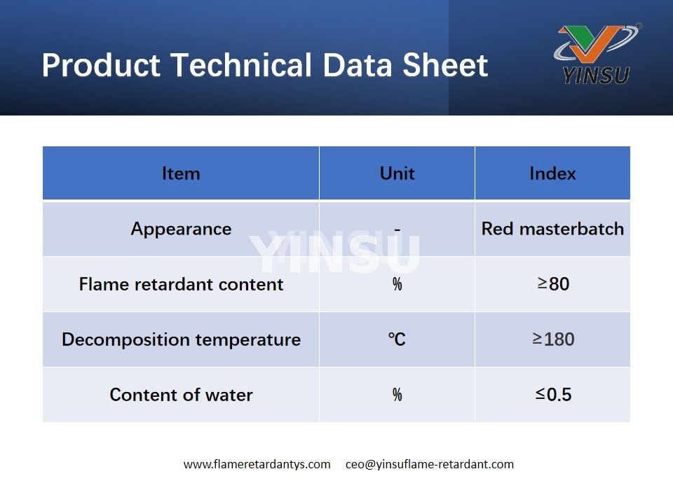 Fiche technique du produit