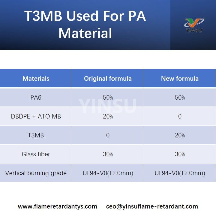 T3MB utilis&eacute; pour le mat&eacute;riel PA