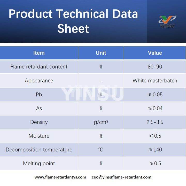 Fiche technique du produit 