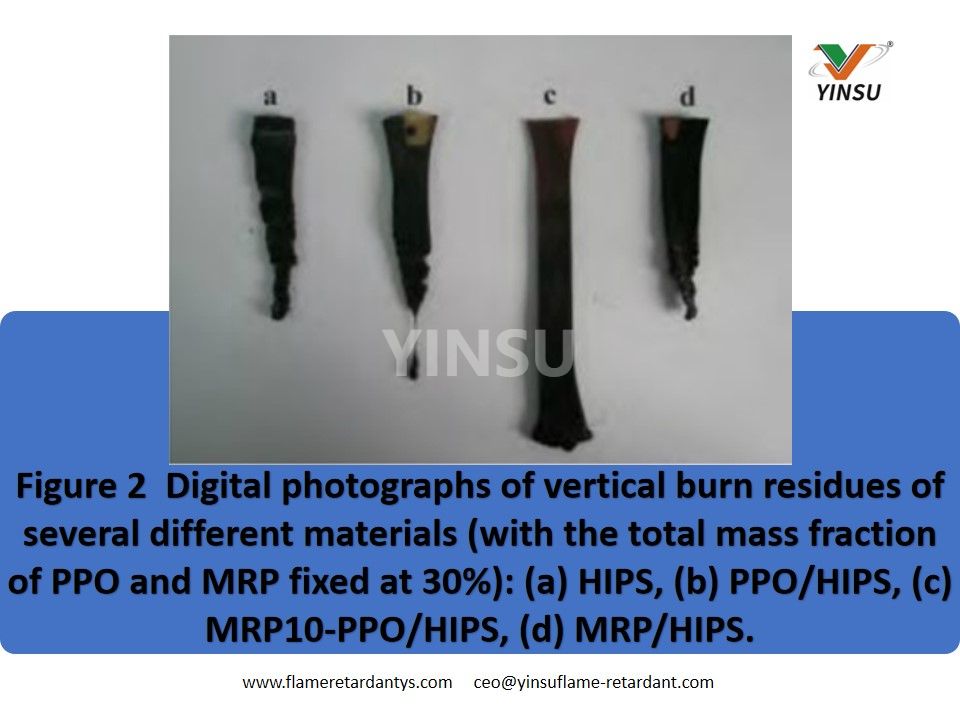 Figure 2 Photographies numériques de résidus de brûlage vertical de plusieurs matériaux différents