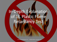 //inrorwxhnnrilk5q-static.micyjz.com/cloud/loBprKkqlrSRoknpqqlijq/In-Depth-Explanation-of-UL-Plastic-Flame-Retardancy-Test2.jpg