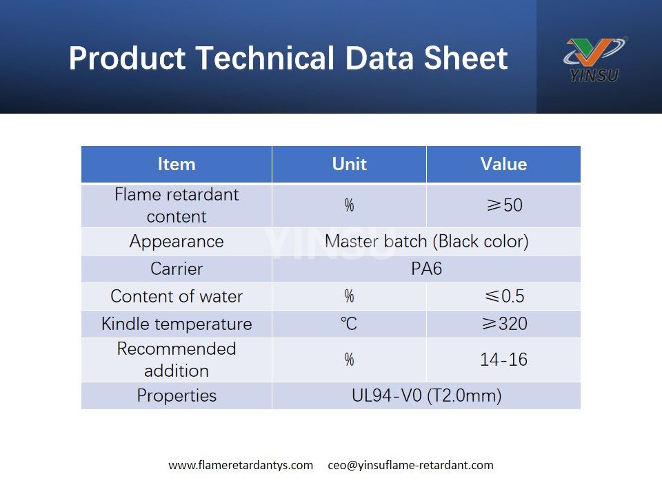 Fiche technique du produit