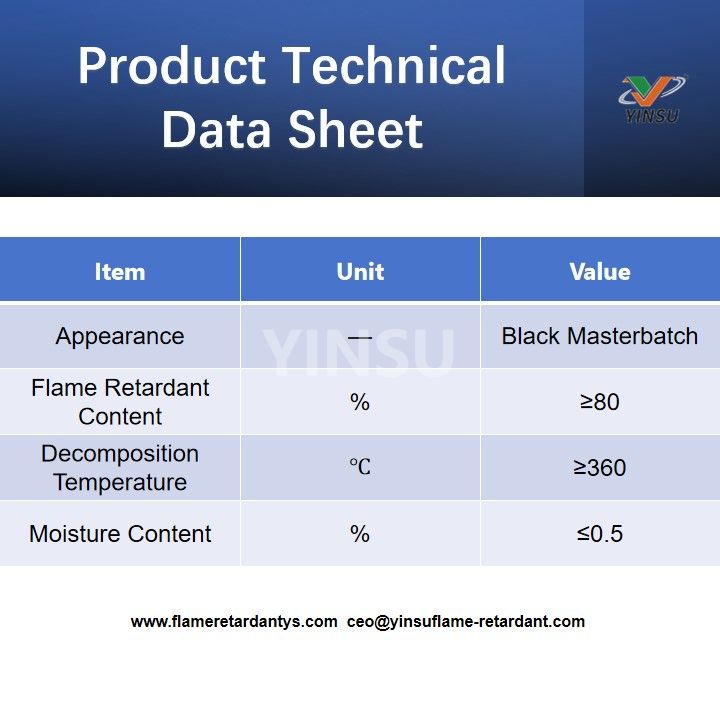 Fiche technique du produit