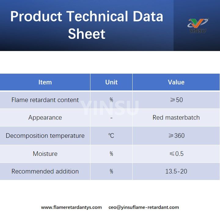 Fiche technique du produit