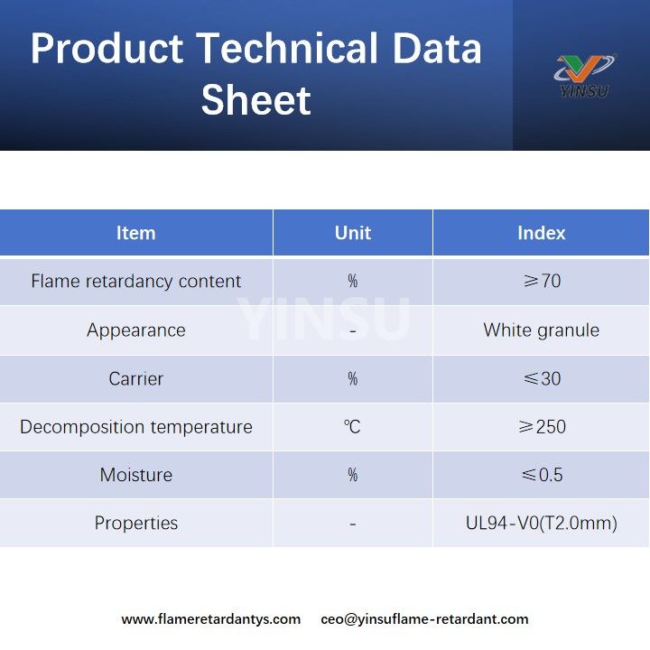 Fiche technique du produit