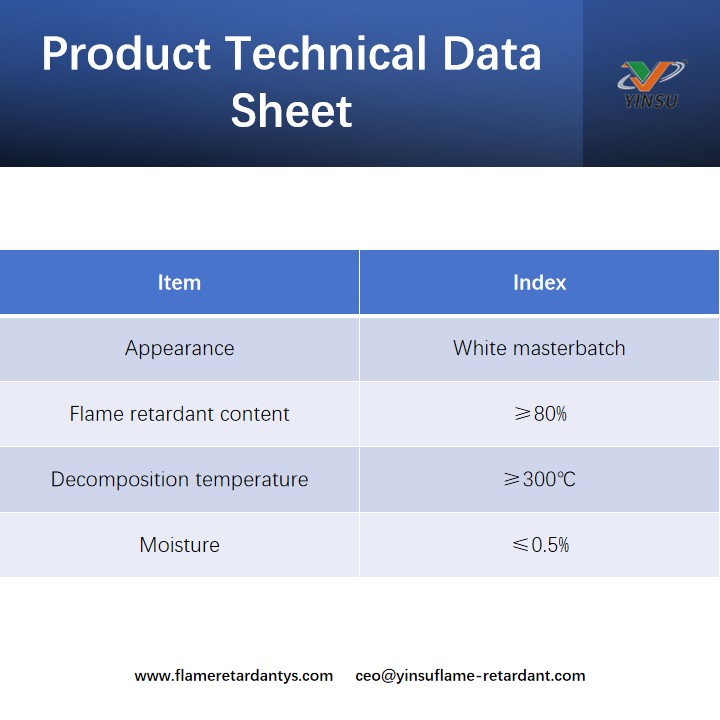 Fiche technique du produit