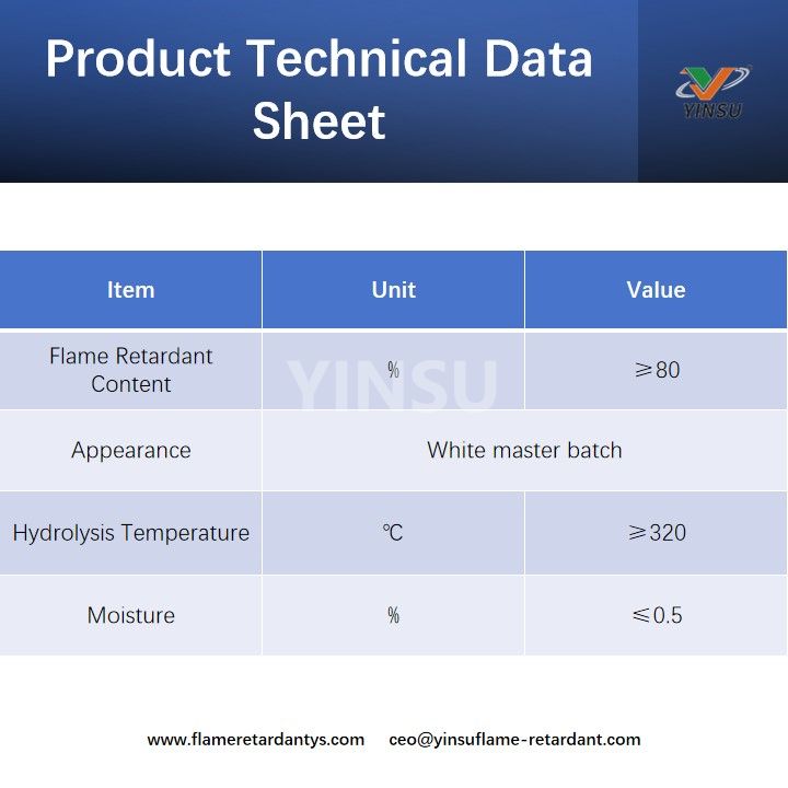 Fiche technique du produit