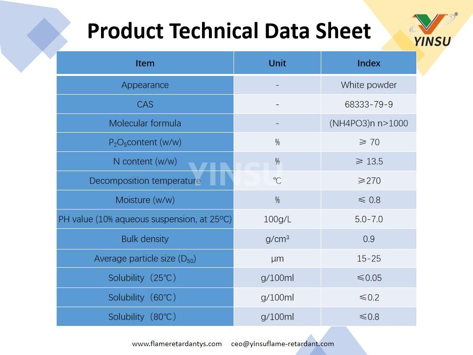 Fiche technique du produit