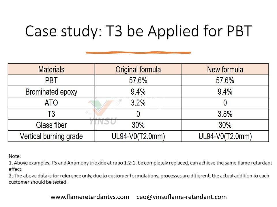 L'étude de cas T3 peut être appliquée au PBT