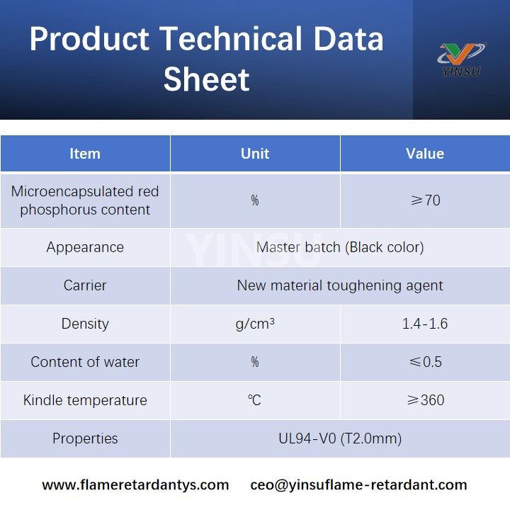Fiche technique du produit